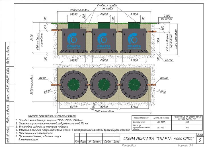 Схема монтажа Спарта 4000 Плюс